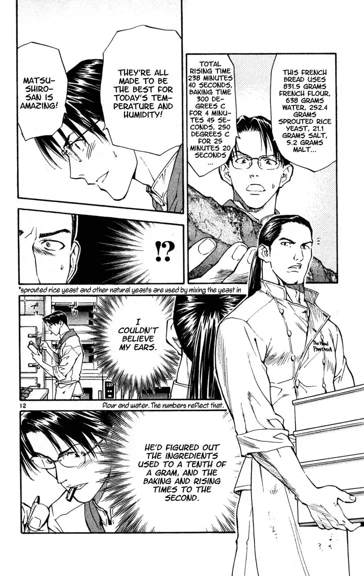 Yakitate Japan Chapter 126 12